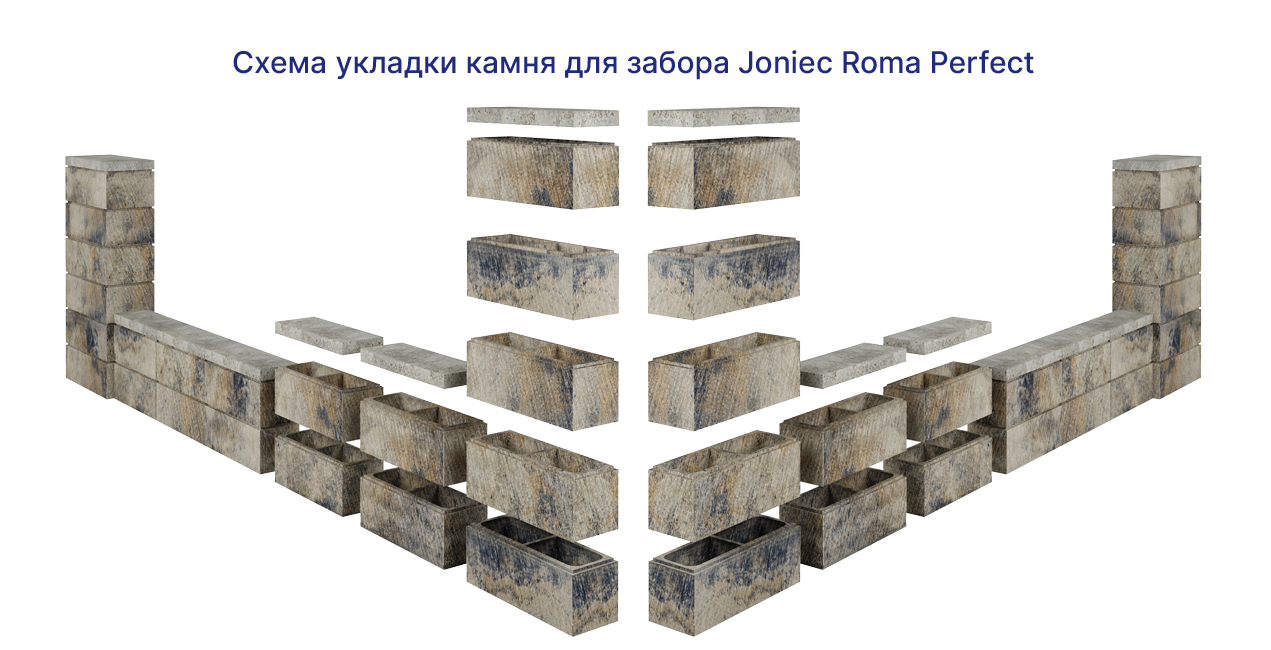 Структура забора Joniec ROMA Perfect Структура забора Joniec ROMA Perfect