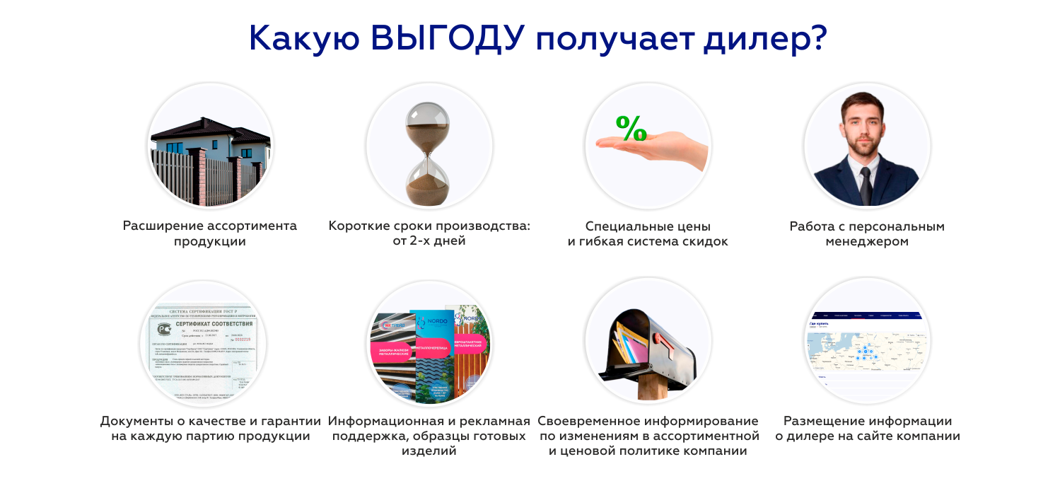 kakuyu_vygodu_poluchaet_diler.png kakuyu_vygodu_poluchaet_diler.png