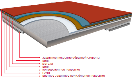 barhat_schema.png barhat_schema.png