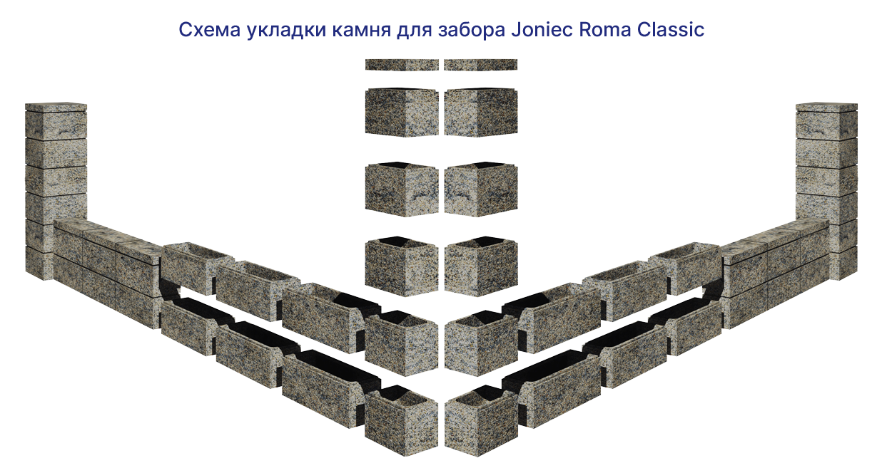Структура забора Joniec ROMA Classic Структура забора Joniec ROMA Classic