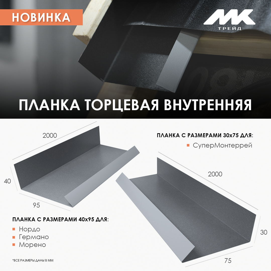 Внутренняя торцевая планка от МКтрейд