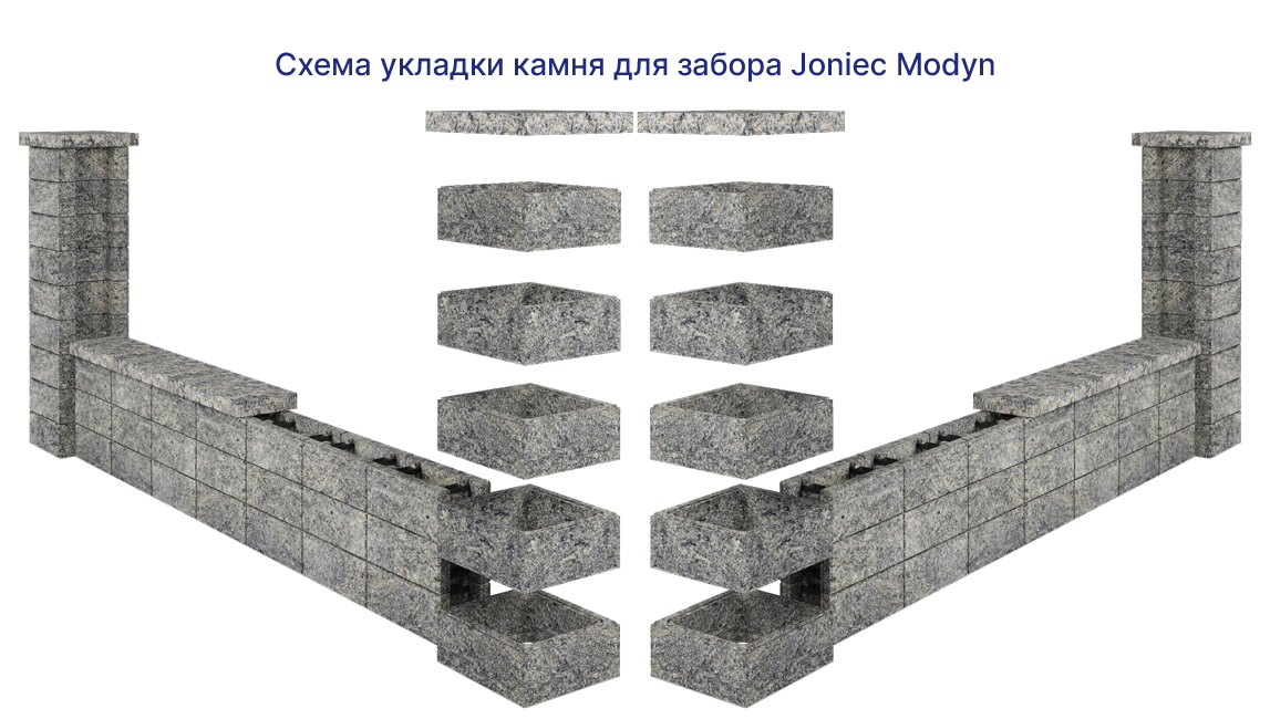 Структура забора Joniec Modyn Структура забора Joniec Modyn