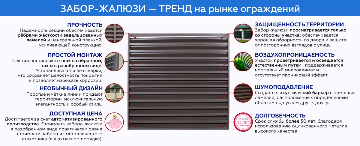 Preimuschestva_Zabor-zhaluzi_MKtrade.jpg Преимущества забора-жалюзи производства МКтрейд