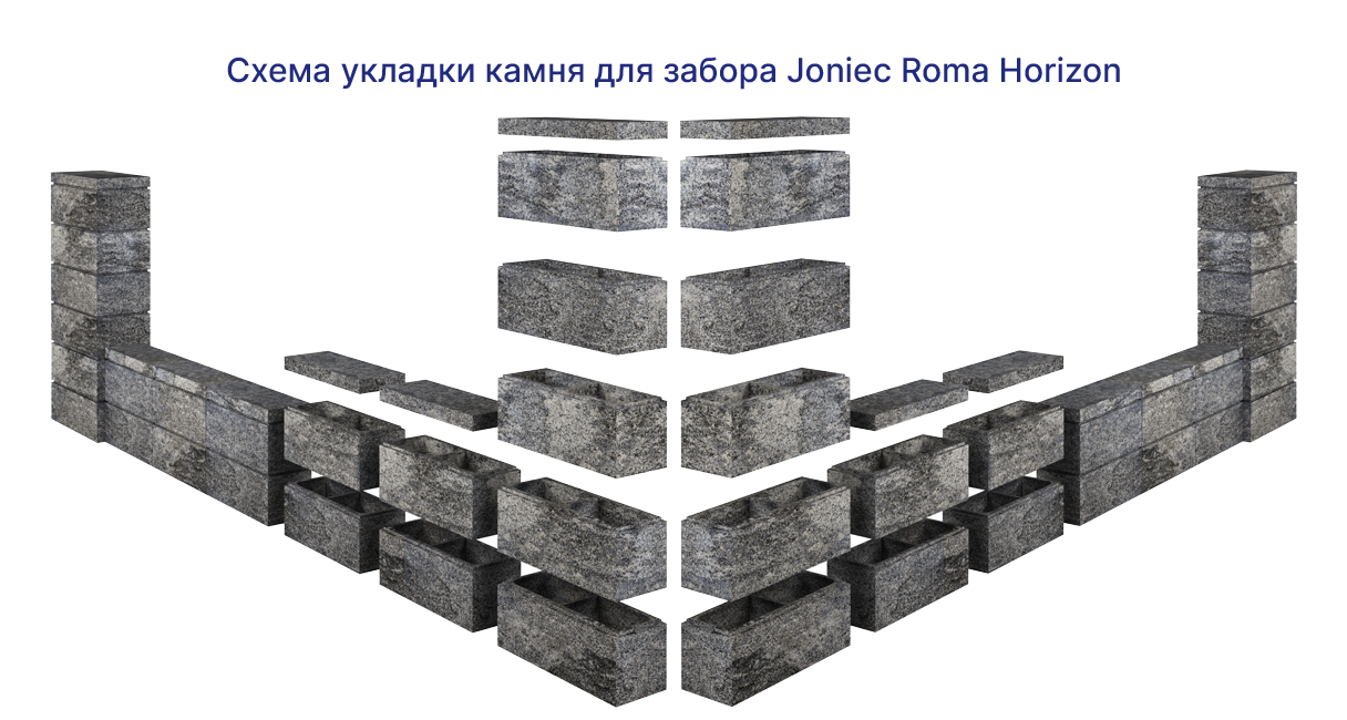 Структура забора Joniec ROMA Horizon Структура забора Joniec ROMA Horizon