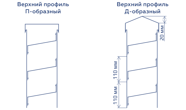 Высота секции забора-жалюзи Высота секции забора-жалюзи