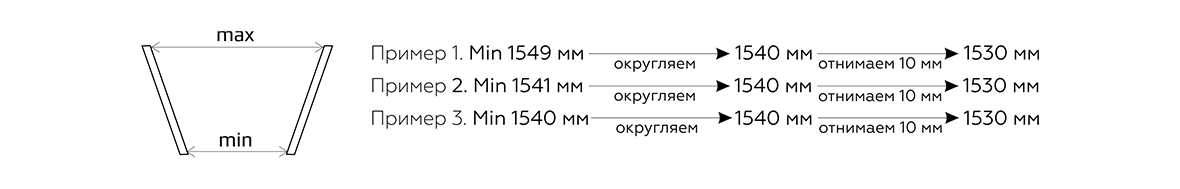 shirina_sekcii_1180.png shirina_sekcii_1180.png