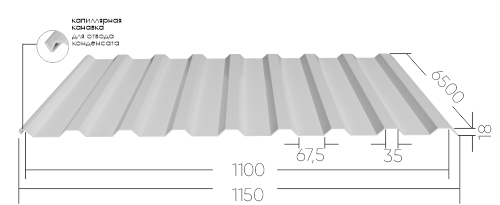 Профнастил МП20