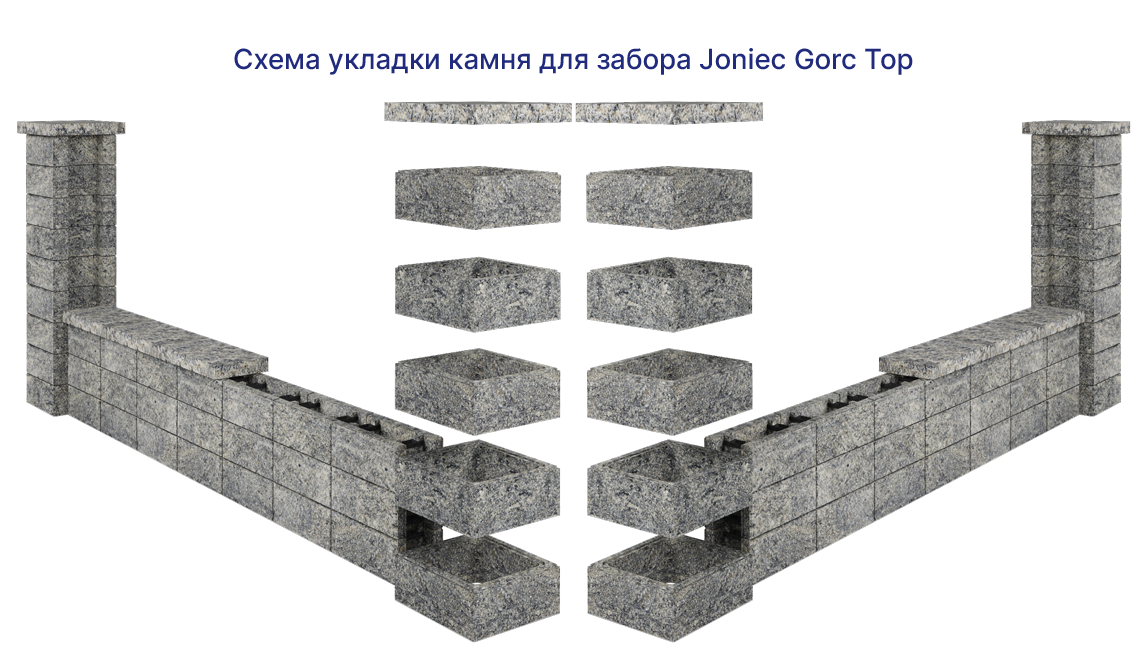 Структура забора Joniec Gorc Top Структура забора Joniec Gorc Top
