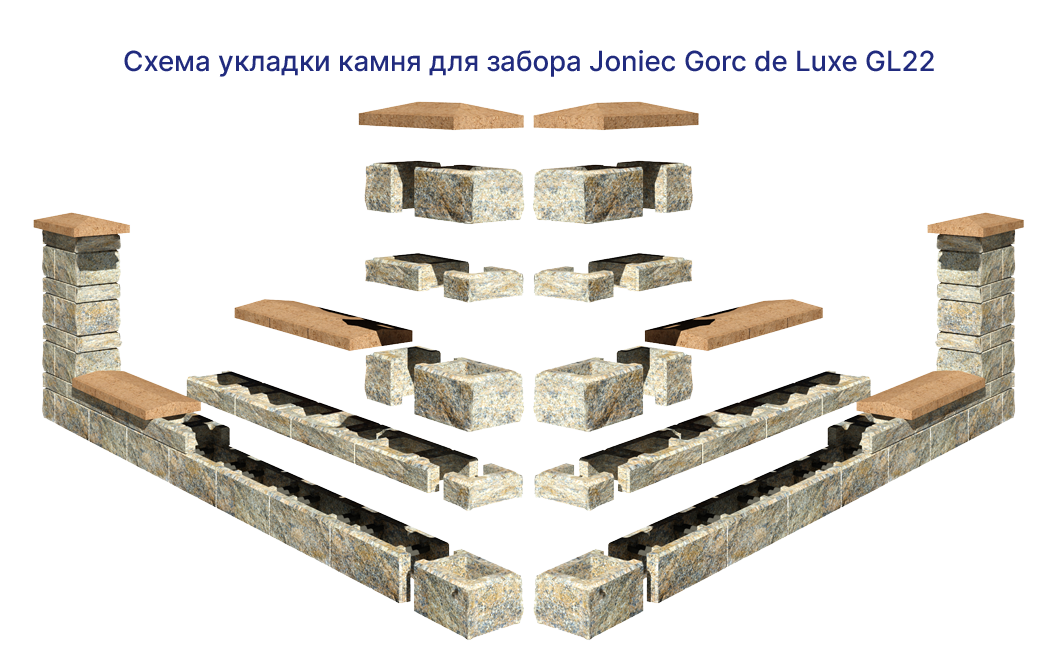 Структура забора Joniec Gorc de Luxe GL22 Структура забора Joniec Gorc de Luxe GL22