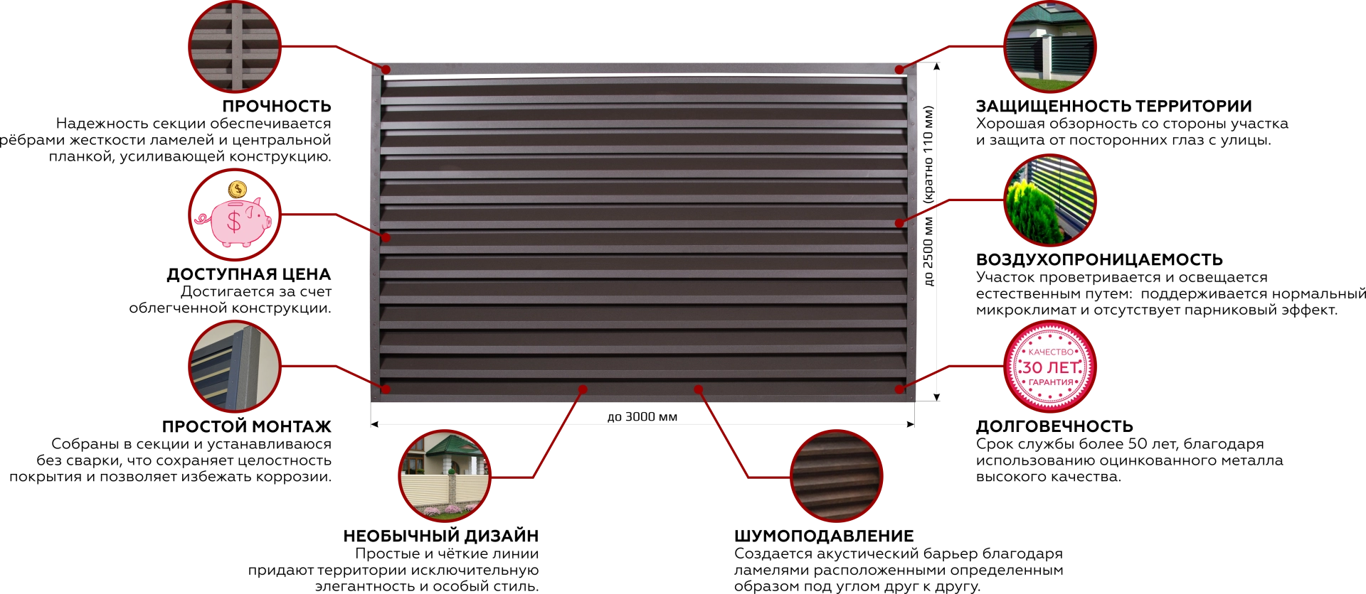 преимущества и особенности заборов-жалюзи производства МКтрейд